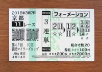 マイラーズC2016的中/競馬予想無料プロ