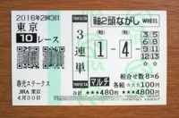 春光Ｓ2016的中/競馬予想無料プロ