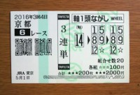 2016年3回4日京都6レース的中/競馬予想無料
