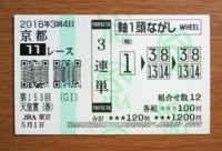 天皇賞(春)2016的中/競馬予想無料プロ