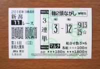 新潟大賞典2016的中/競馬予想無料プロ