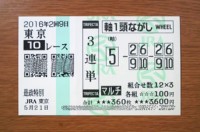 是政特別2016的中/競馬予想無料プロ