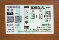 エプソムＣ2016的中/競馬予想無料プロ