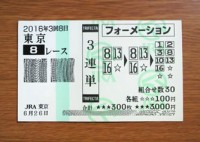 2016年3回8日東京8レース的中/競馬予想無料