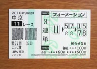 CBC賞2016的中/競馬予想無料