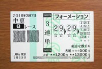 2016年3回7日中京8レース的中/競馬予想無料