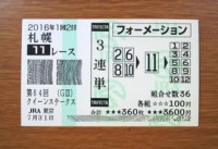 クイーンＳ2016的中/競馬予想無料