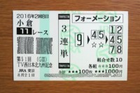 北九州記念2016的中/競馬予想無料