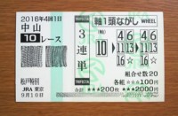 松戸特別2016的中/競馬予想無料