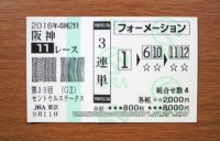 セントウルＳ2016的中/競馬予想無料