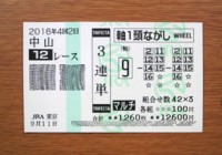 2016年4回2日中山12レース的中/競馬予想無料