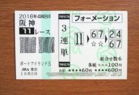 ポートアイランドＳ2016的中/競馬予想無料