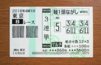 2016年4回1日東京8レース的中/競馬予想無料プロ