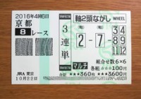 2016年4回6日京都8レース的中/競馬予想無料