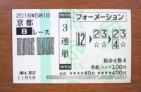 2016年5回1日京都8レース的中/競馬予想無料