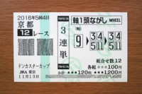 ドンカスターＣ2016的中/競馬予想無料