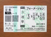 エリザベス女王杯2016的中/競馬予想無料