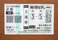 渡月橋Ｓ2016的中/競馬予想無料プロ