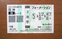 千両賞2016的中/競馬予想無料