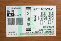 2016年5回8日阪神12レース的中/競馬予想無料