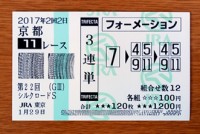 シルクロードS2017的中/競馬予想無料