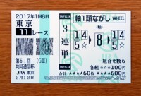 共同通信杯2017的中/競馬予想無料