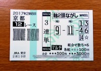 2017年2回8日京都12レース的中/競馬予想無料