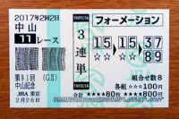 中山記念2017予想/競馬予想無料