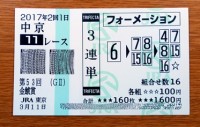 金鯱賞2017的中/競馬予想無料プロ 金鯱賞2017的中/競馬予想無料プロ