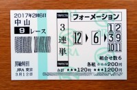 房総特別2017的中/競馬予想無料