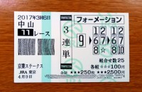 京葉S2017的中/競馬予想無料