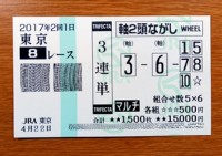 2017年2回1日東京8レース的中/競馬予想無料