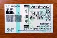 2017年3回6日京都7レース的中/競馬予想無料