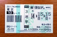 青竜S2017的中/競馬予想無料