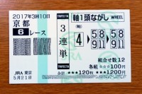2017年3回10日京都6レース的中/競馬予想無料