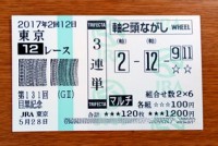 目黒記念2017的中/競馬予想無料 目黒記念2017的中/競馬予想無料