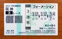 2017年3回6日阪神3レース的中/競馬予想無料