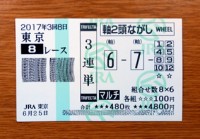 2017年3回8日東京8レース的中/競馬予想無料