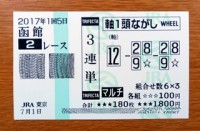 2017年1回5日函館2レース的中/競馬予想無料