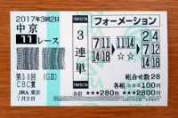 CBC賞2017的中/競馬予想無料 CBC賞2017的中/競馬予想無料