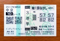 インディアナT2017的中/競馬予想無料