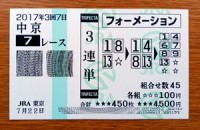 2017年3回7日中京7レース的中/競馬予想無料