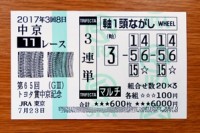 中京記念2017的中/競馬予想無料 中京記念2017的中/競馬予想無料