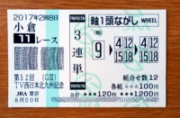 北九州記念2017的中/競馬予想無料 北九州記念2017的中/競馬予想無料