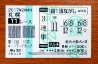 キーンランドC2017的中/競馬予想無料 キーンランドC2017的中/競馬予想無料