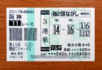 ローズS2017的中/競馬予想無料 ローズS2017的中/競馬予想無料