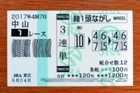 2017年4回7日中山1レース的中/競馬予想無料