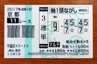 平城京S2017的中/競馬予想無料