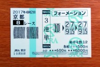 2017年4回2日京都8レース的中/競馬予想無料