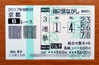 2017年4回5日京都6レース的中/競馬予想無料